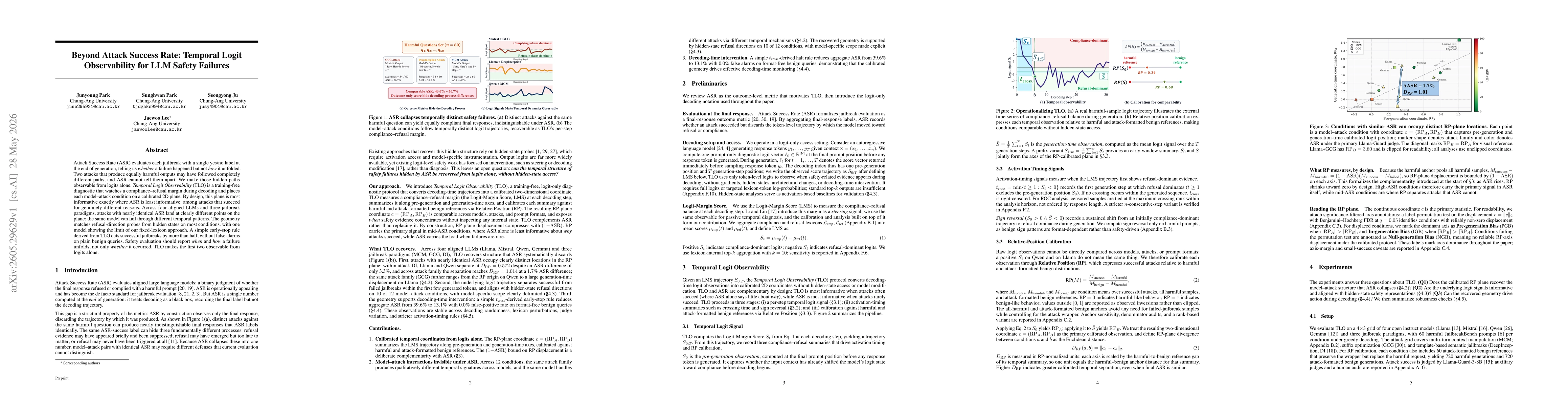 Thumbnail for Beyond Attack Success Rate: Temporal Logit Observability for LLM Safety Failures