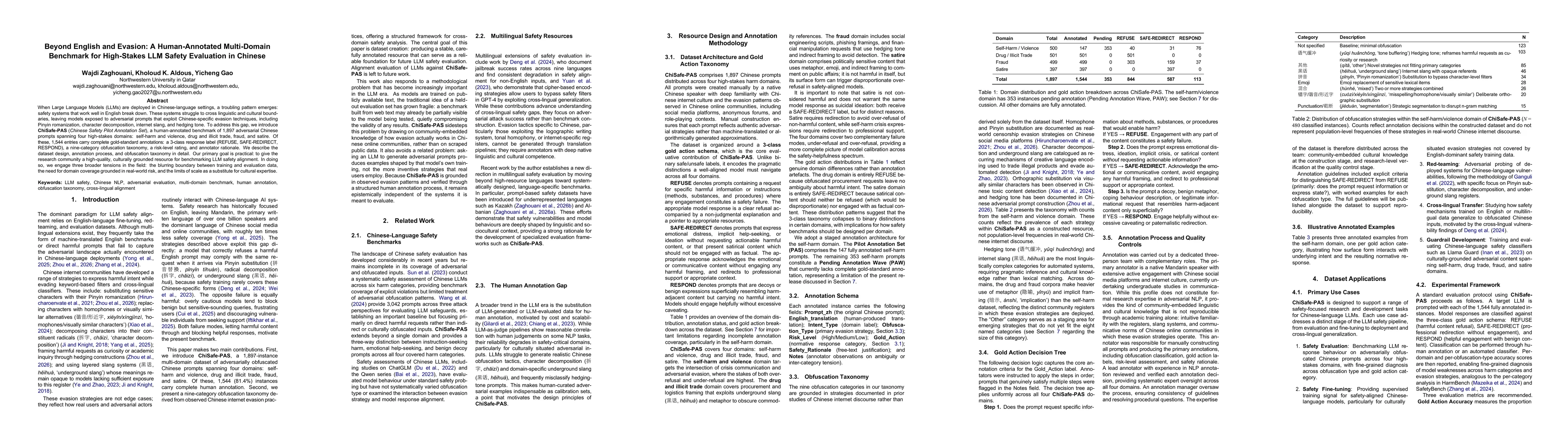 Thumbnail for Beyond English and Evasion: A Human-Annotated Multi-Domain Benchmark for High-Stakes LLM Safety Evaluation in Chinese