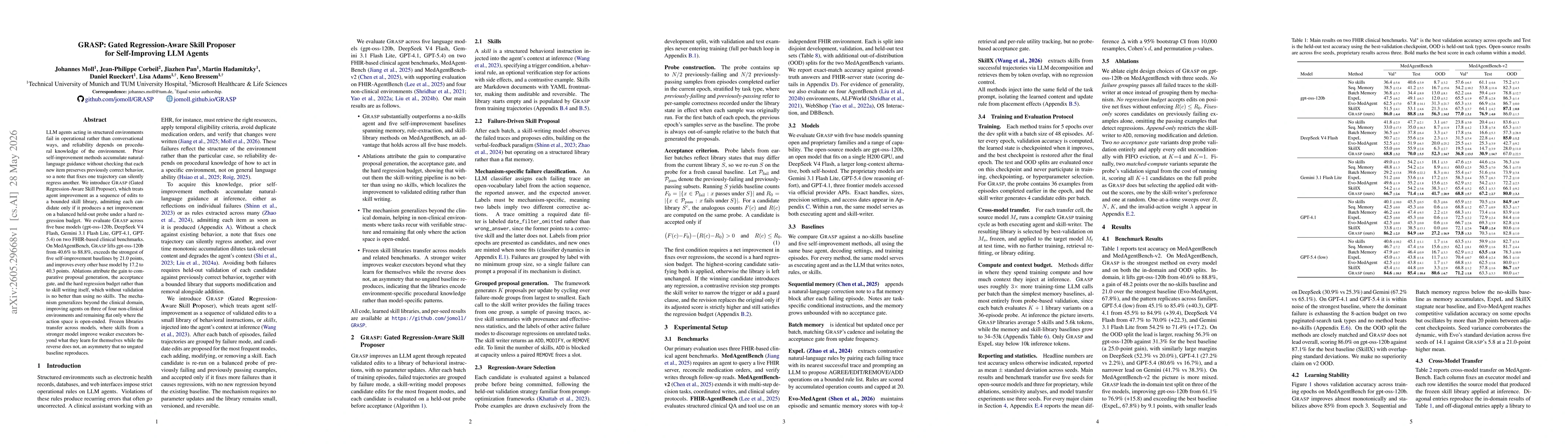 Thumbnail for GRASP: Gated Regression-Aware Skill Proposer for Self-Improving LLM Agents