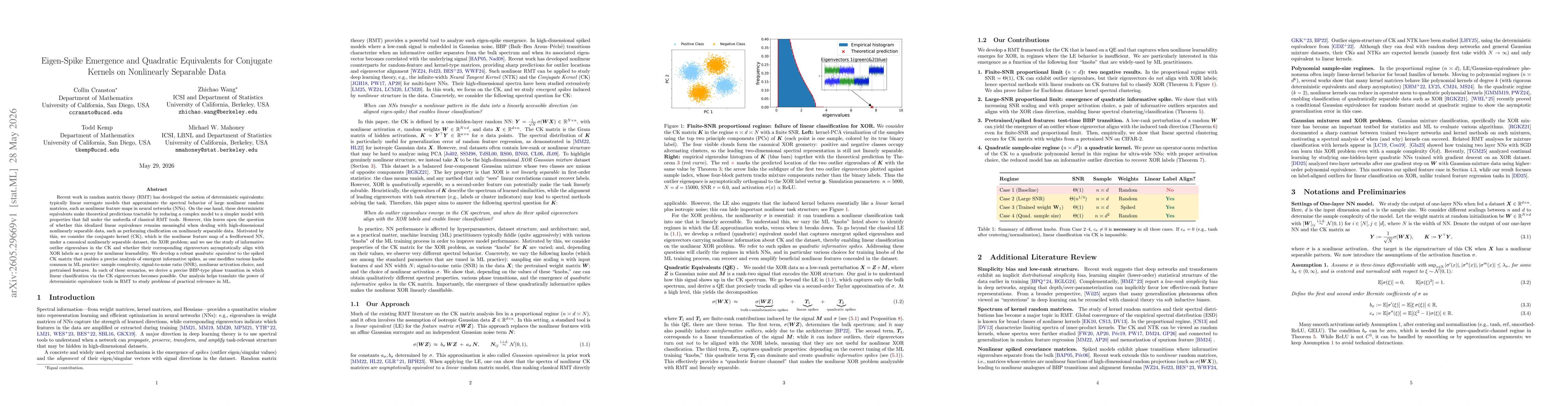 Thumbnail for Eigen-Spike Emergence and Quadratic Equivalents for Conjugate Kernels on Nonlinearly Separable Data