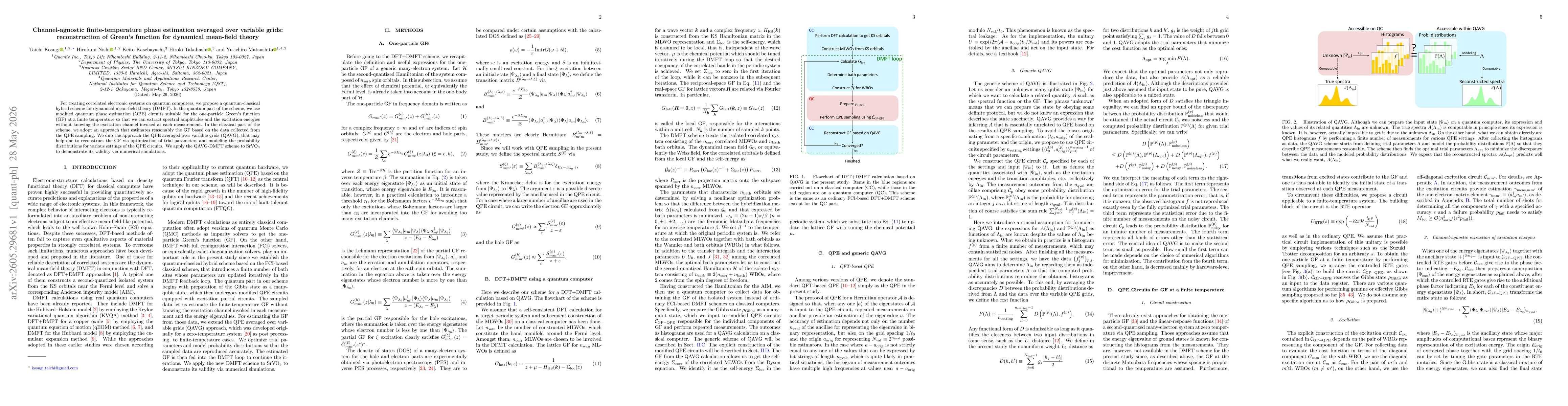 Thumbnail for Channel-agnostic finite-temperature phase estimation averaged over variable grids: reconstruction of Green's function for dynamical mean-field theory