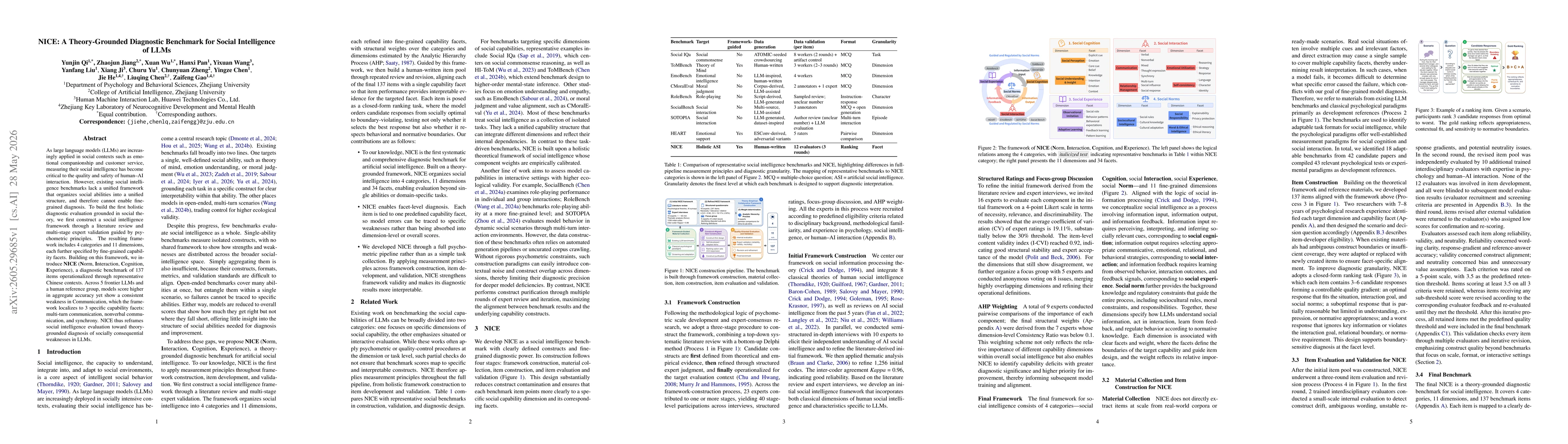 Thumbnail for NICE: A Theory-Grounded Diagnostic Benchmark for Social Intelligence of LLMs