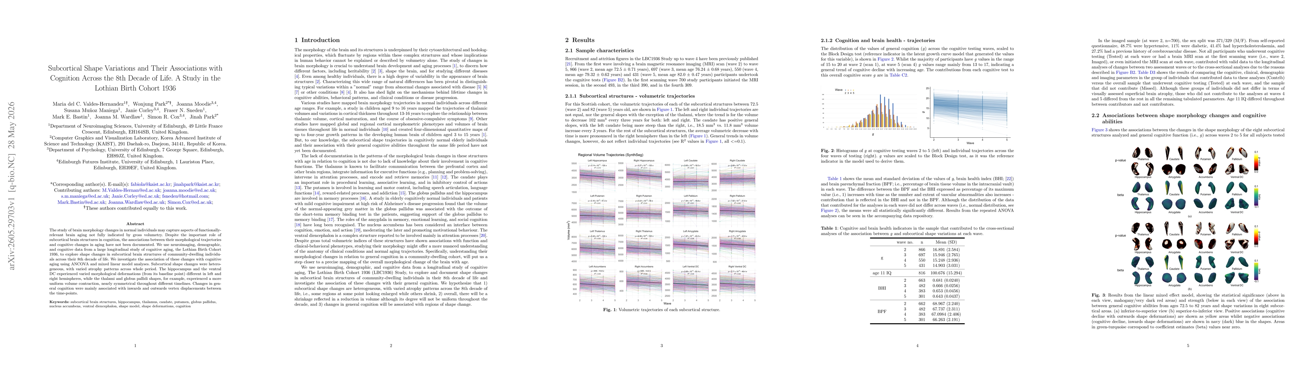 Thumbnail for Subcortical Shape Variations and Their Associations with Cognition Across the 8th Decade of Life. A Study in the Lothian Birth Cohort 1936