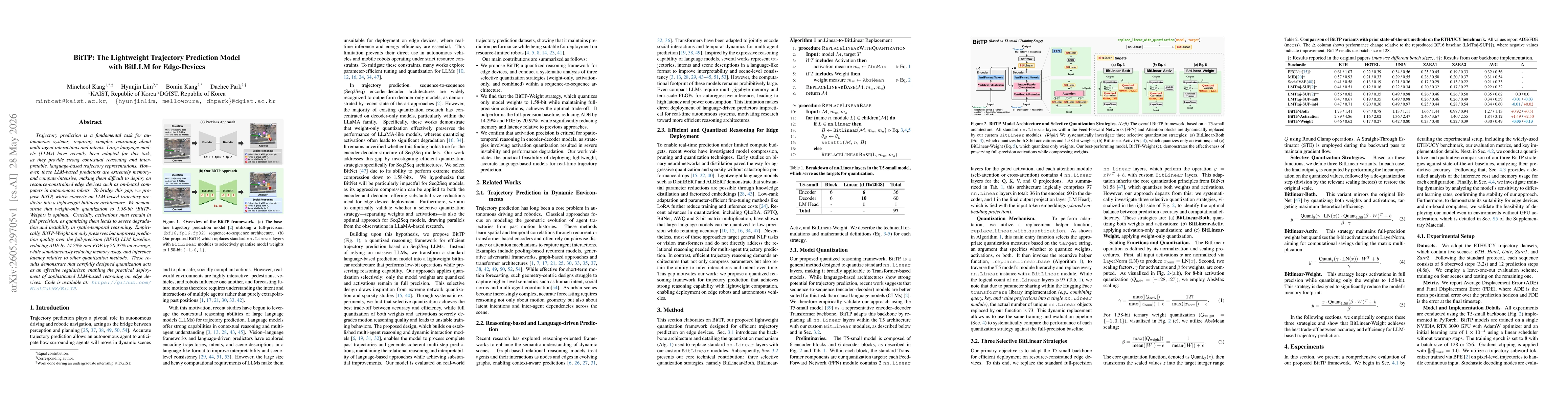 Thumbnail for BitTP: The Lightweight Trajectory Prediction Model with BitLLM for Edge-Devices