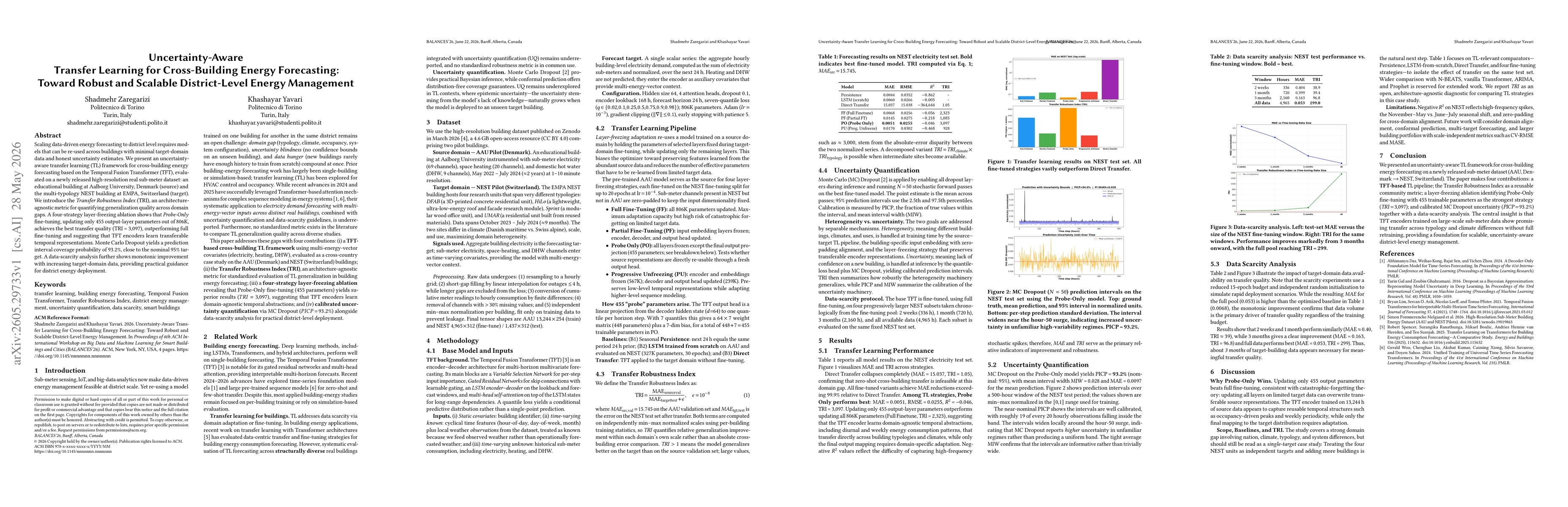 Thumbnail for Uncertainty-Aware Transfer Learning for Cross-Building Energy Forecasting: Toward Robust and Scalable District-Level Energy Management