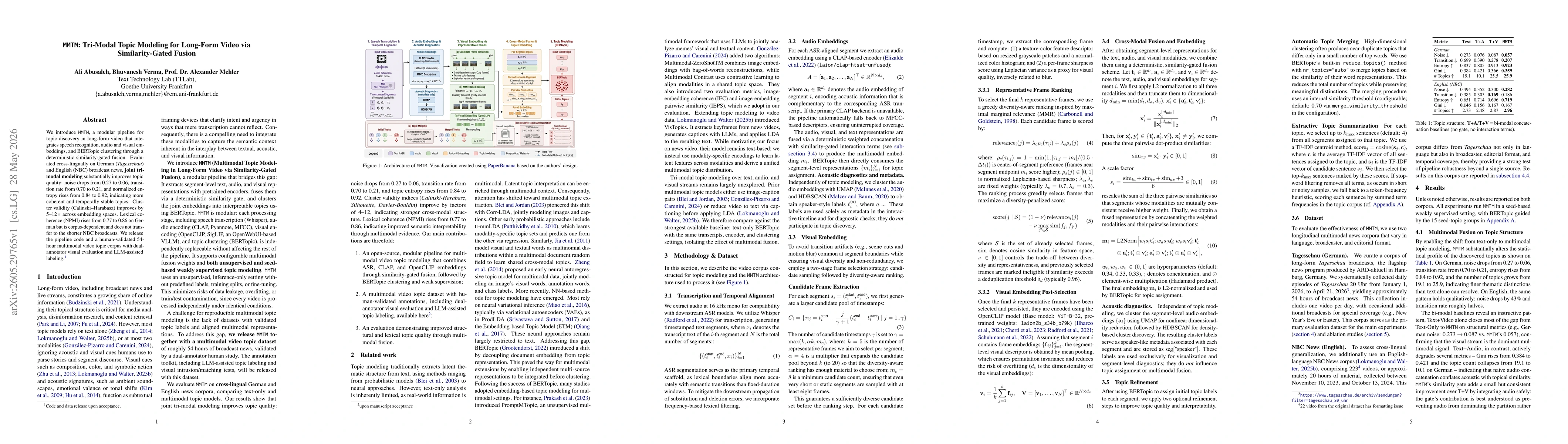 Thumbnail for MMTM: Tri-Modal Topic Modeling for Long-Form Video via Similarity-Gated Fusion