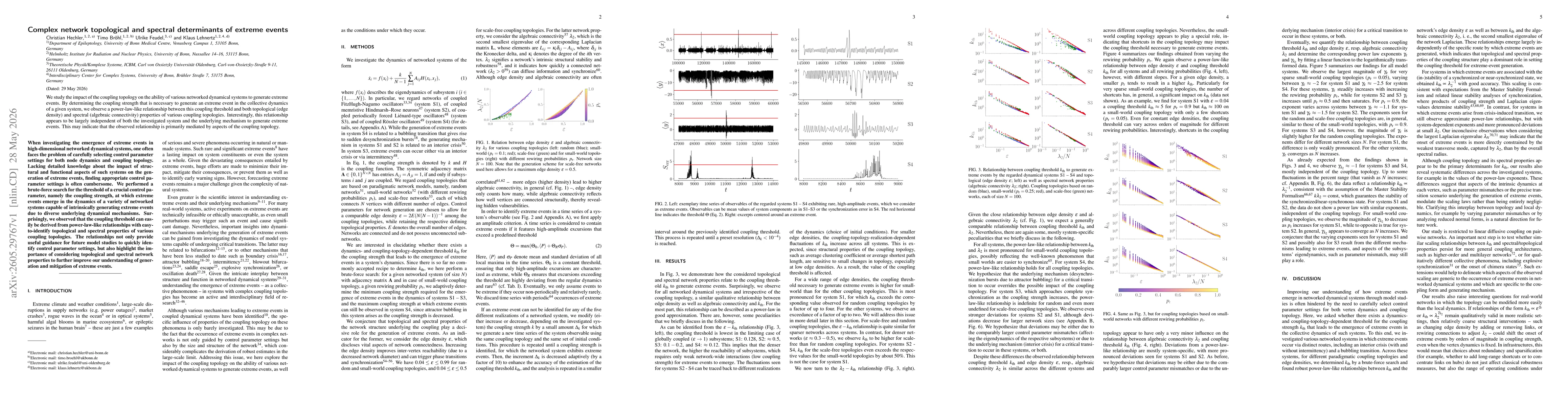 Thumbnail for Complex network topological and spectral determinants of extreme events
