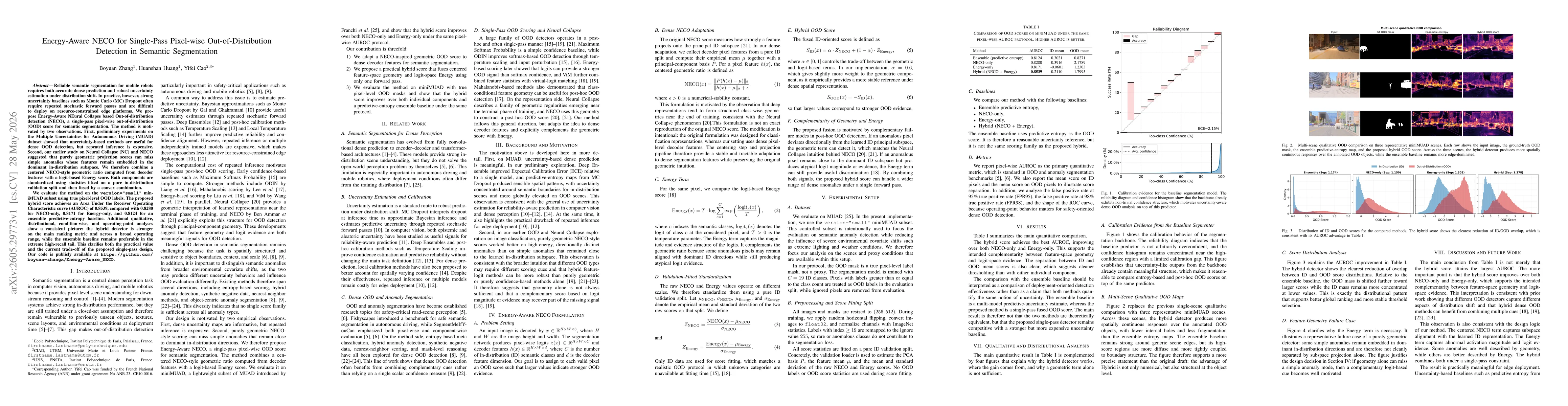 Thumbnail for Energy-Aware NECO for Single-Pass Pixel-wise Out-of-Distribution Detection in Semantic Segmentation