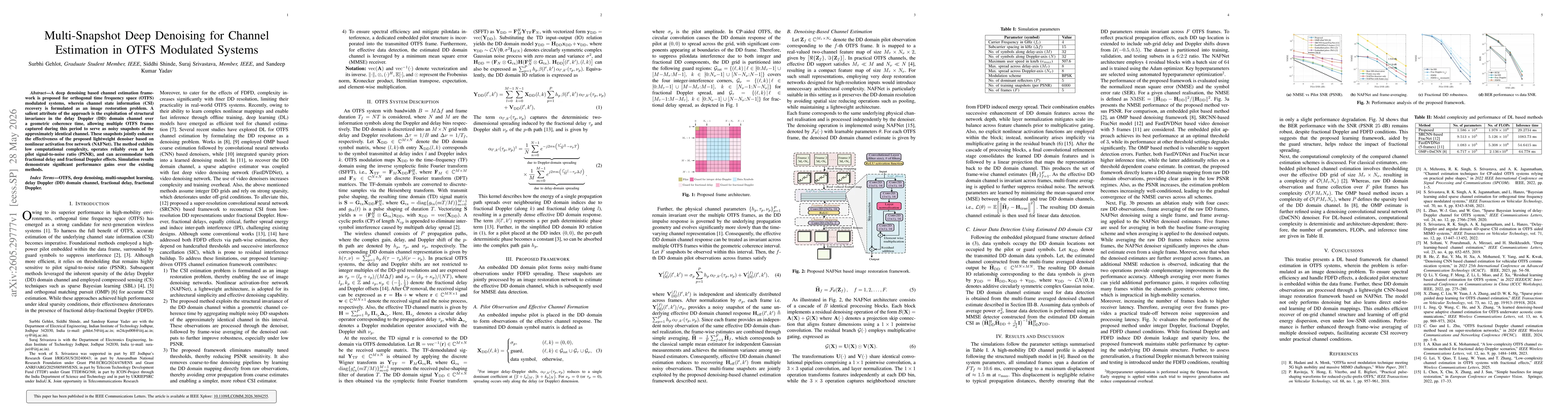 Thumbnail for Multi-Snapshot Deep Denoising for Channel Estimation in OTFS Modulated Systems