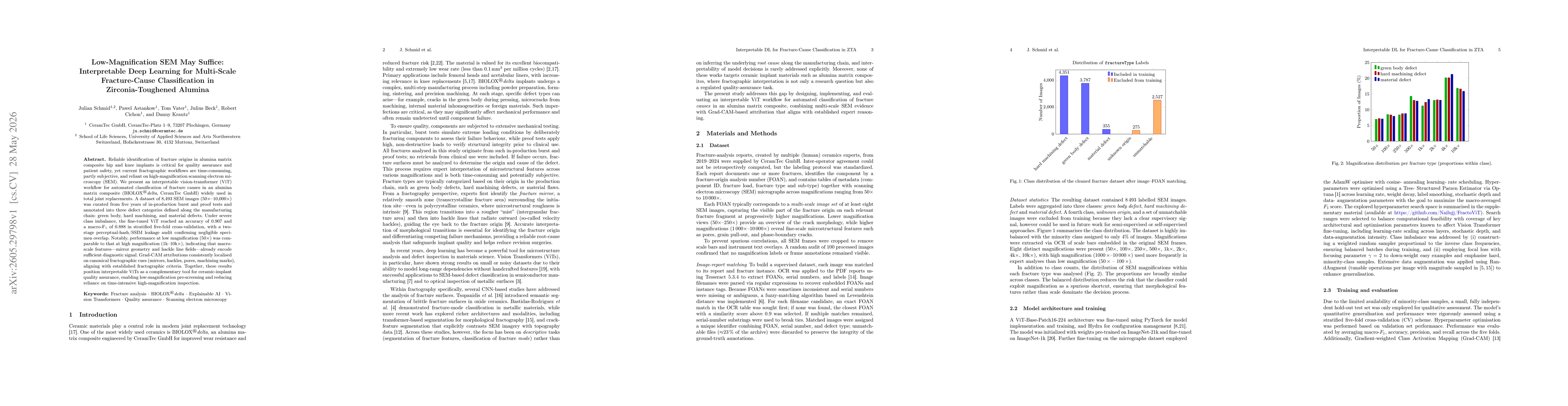 Thumbnail for Low-Magnification SEM May Suffice: Interpretable Deep Learning for Multi-Scale Fracture-Cause Classification in Zirconia-Toughened Alumina