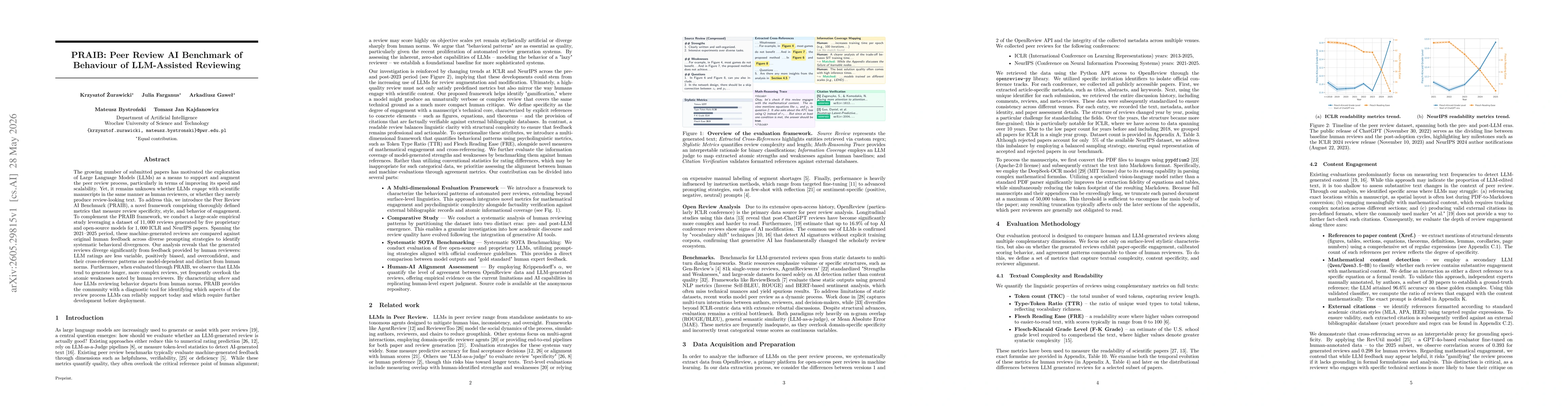 Thumbnail for PRAIB: Peer Review AI Benchmark of Behaviour of LLM-Assisted Reviewing