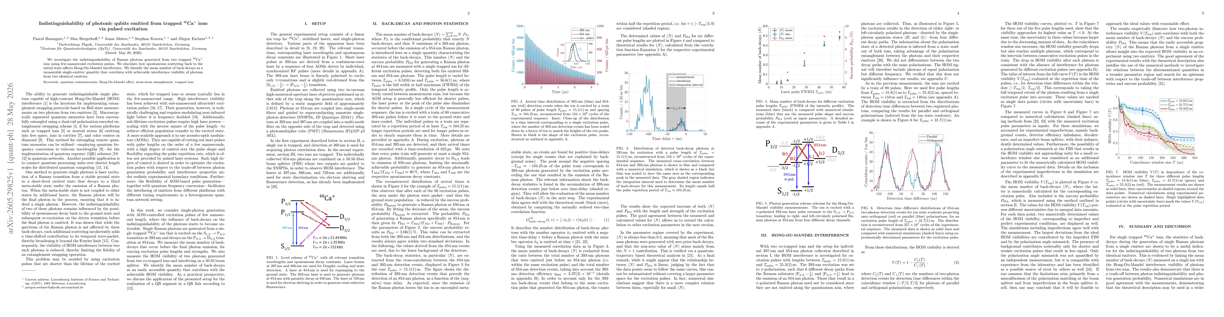Thumbnail for Indistinguishability of photonic qubits emitted from trapped $^{40}$Ca$^+$ ions via pulsed excitation