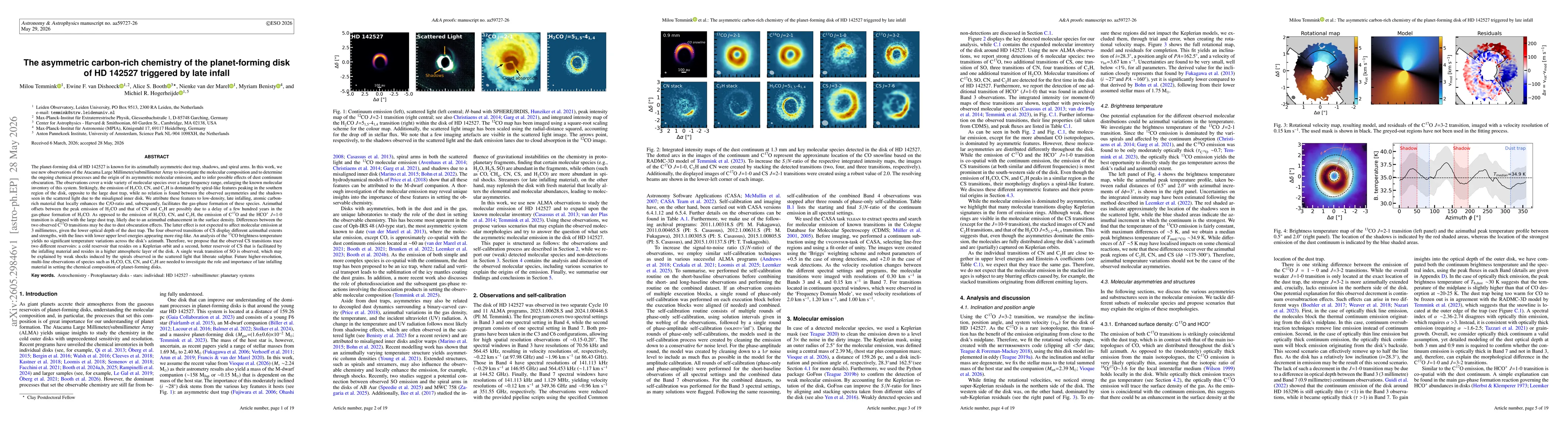 Thumbnail for The asymmetric carbon-rich chemistry of the planet-forming disk of HD 142527 triggered by late infall