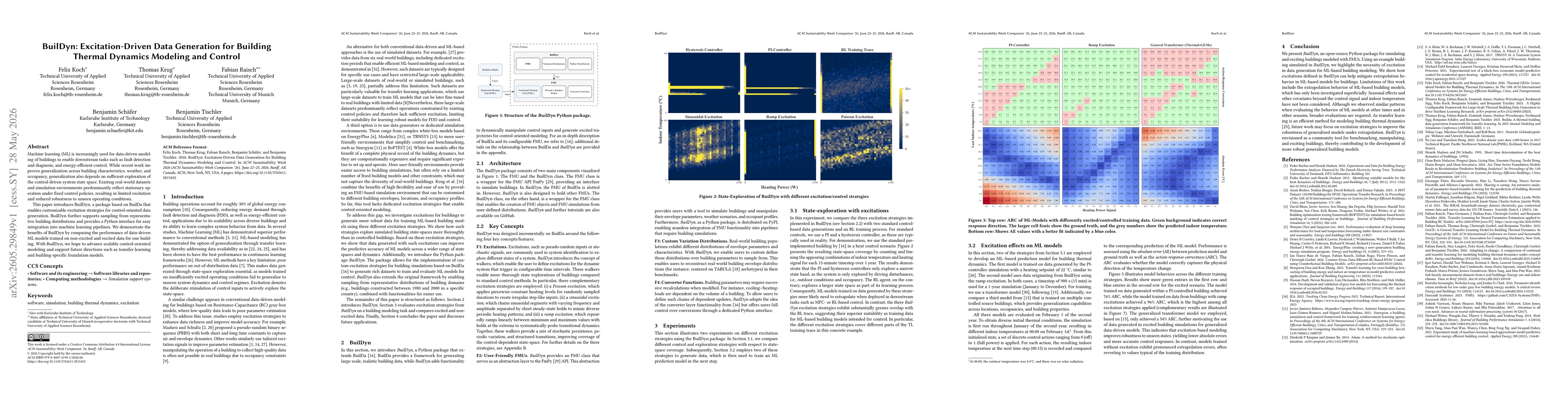 Thumbnail for BuilDyn: Excitation-Driven Data Generation for Building Thermal Dynamics Modeling and Control