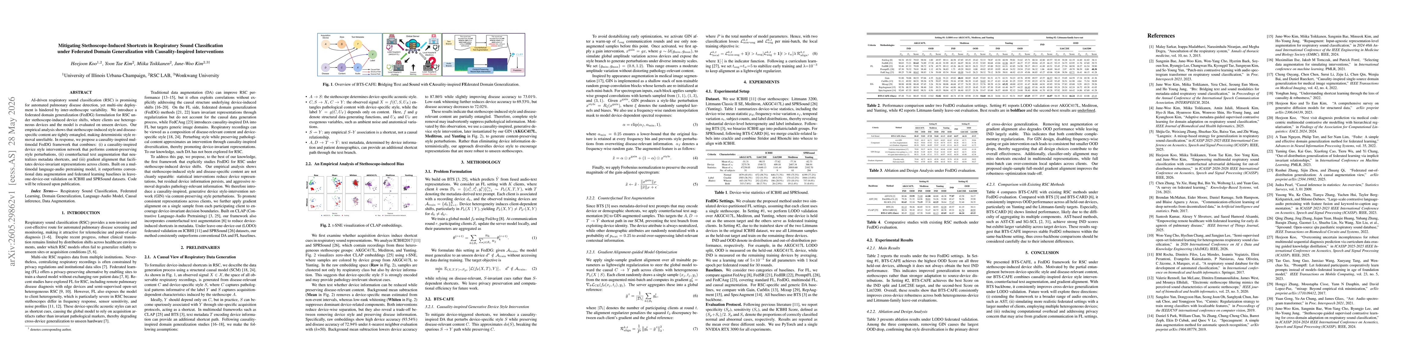 Thumbnail for Mitigating Stethoscope-Induced Shortcuts in Respiratory Sound Classification under Federated Domain Generalization with Causality-Inspired Interventions