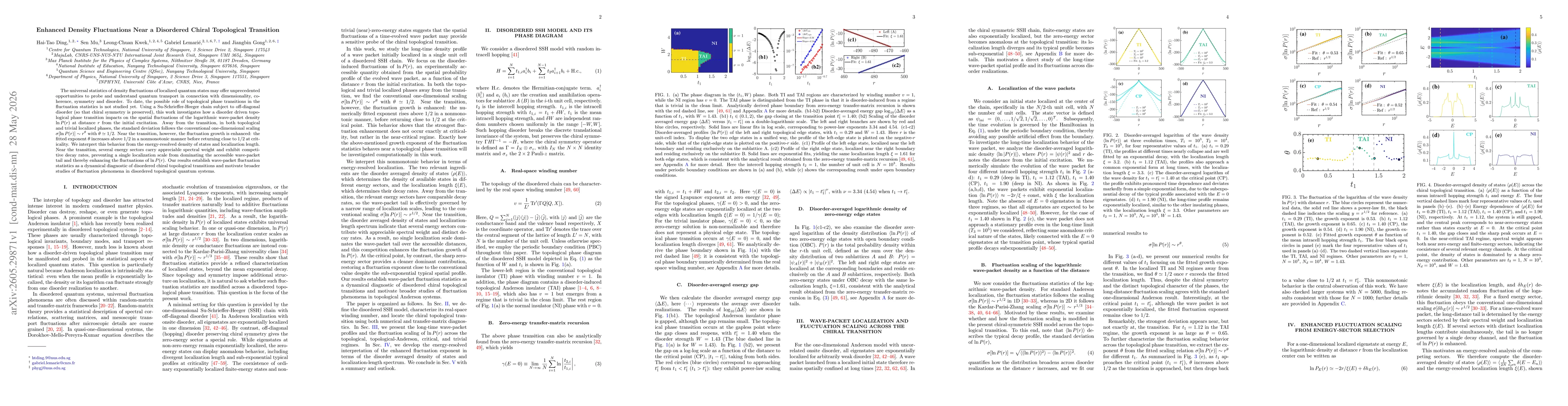 Thumbnail for Enhanced Density Fluctuations Near a Disordered Chiral Topological Transition