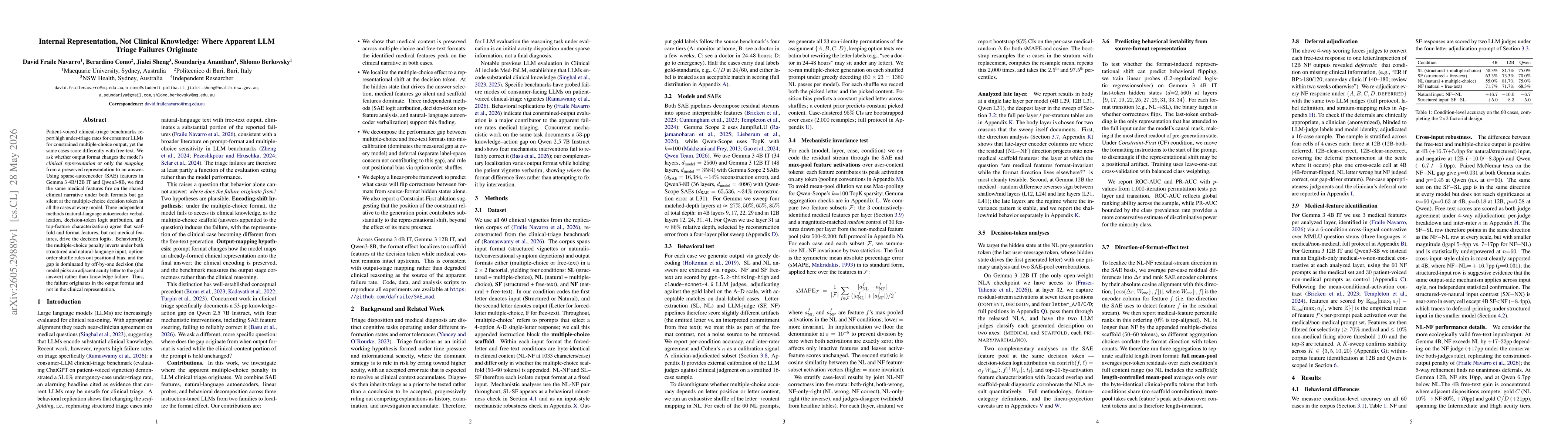 Thumbnail for Internal Representation, Not Clinical Knowledge: Where Apparent LLM Triage Failures Originate