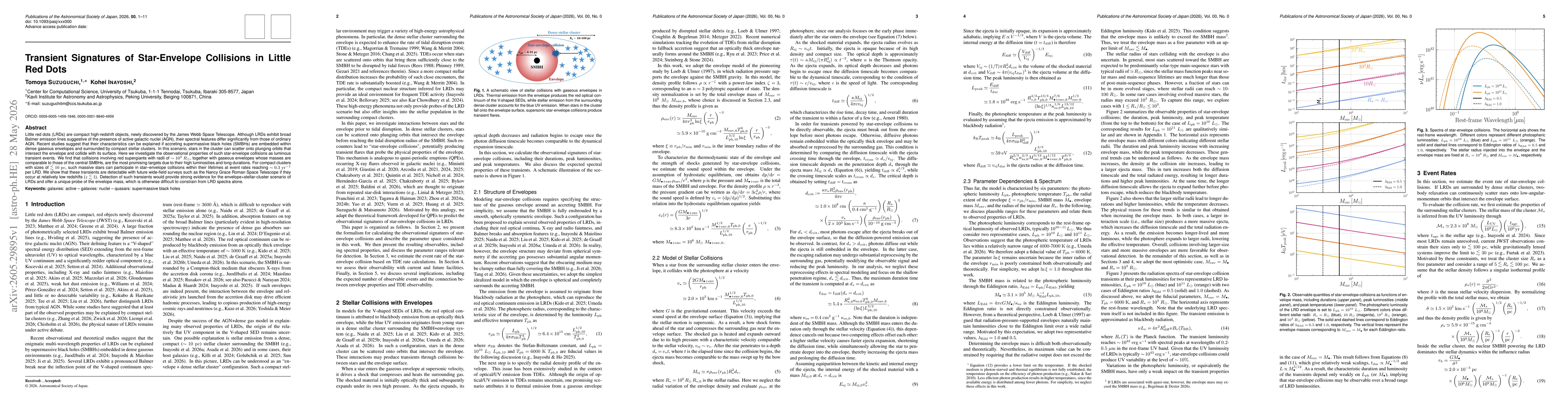 Thumbnail for Transient Signatures of Star-Envelope Collisions in Little Red Dots