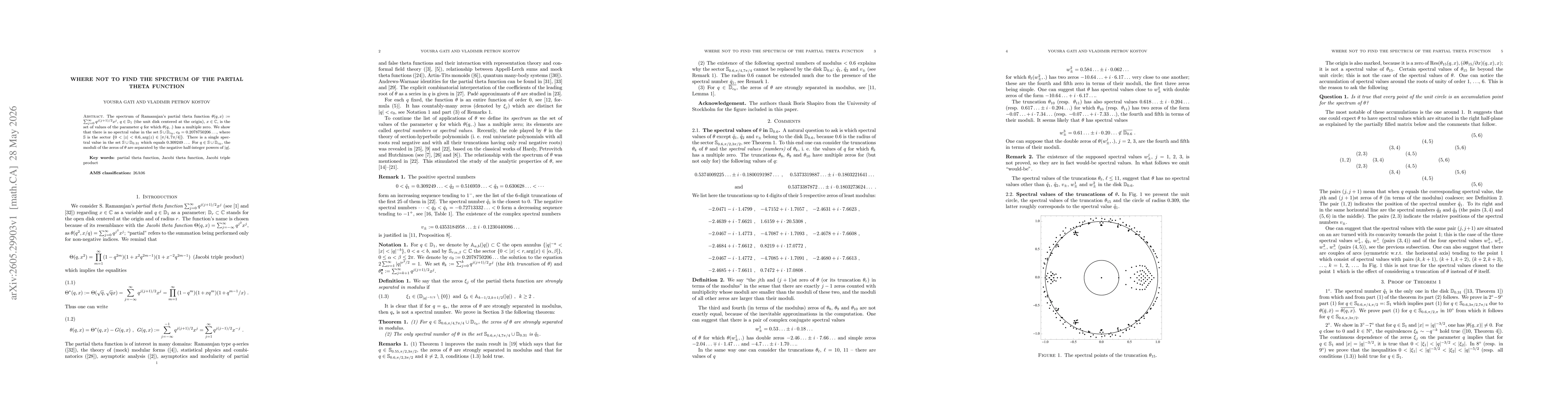 Thumbnail for Where not to find the spectrum of the partial theta function