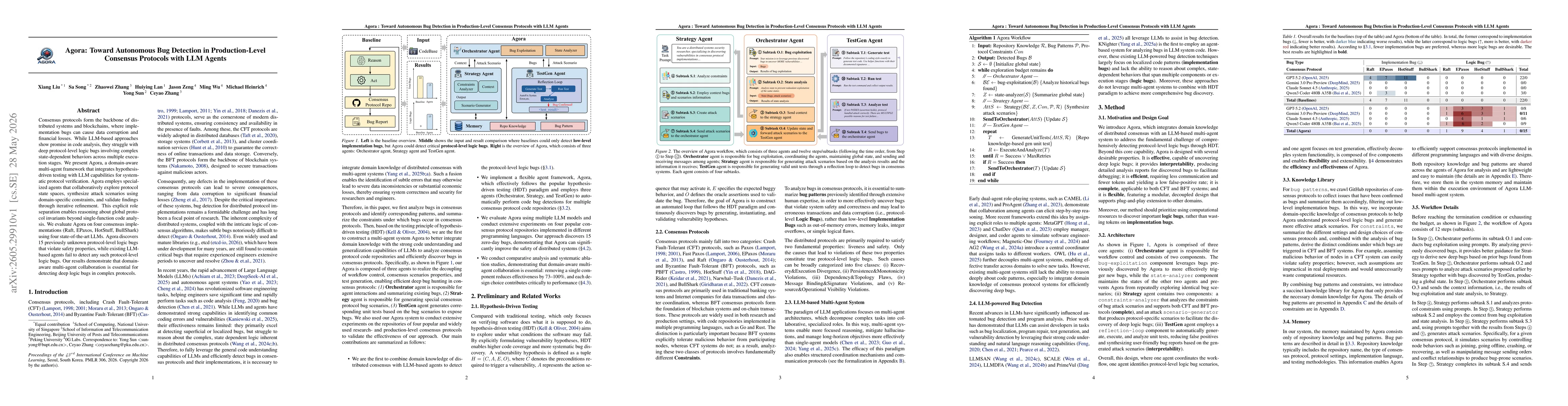 Thumbnail for Agora: Toward Autonomous Bug Detection in Production-Level Consensus Protocols with LLM Agents