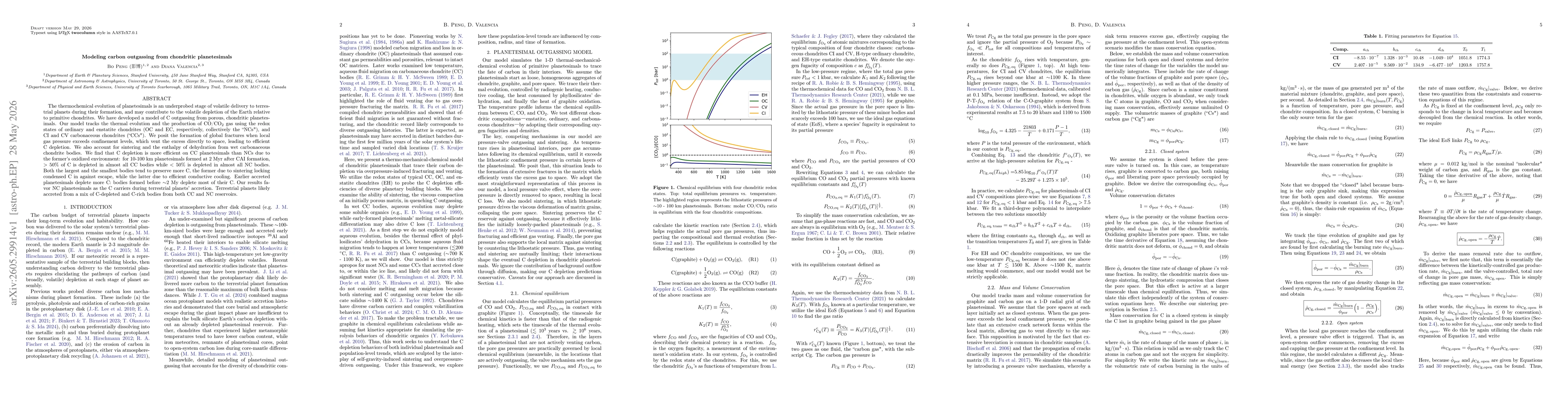 Thumbnail for Modeling carbon outgassing from chondritic planetesimals