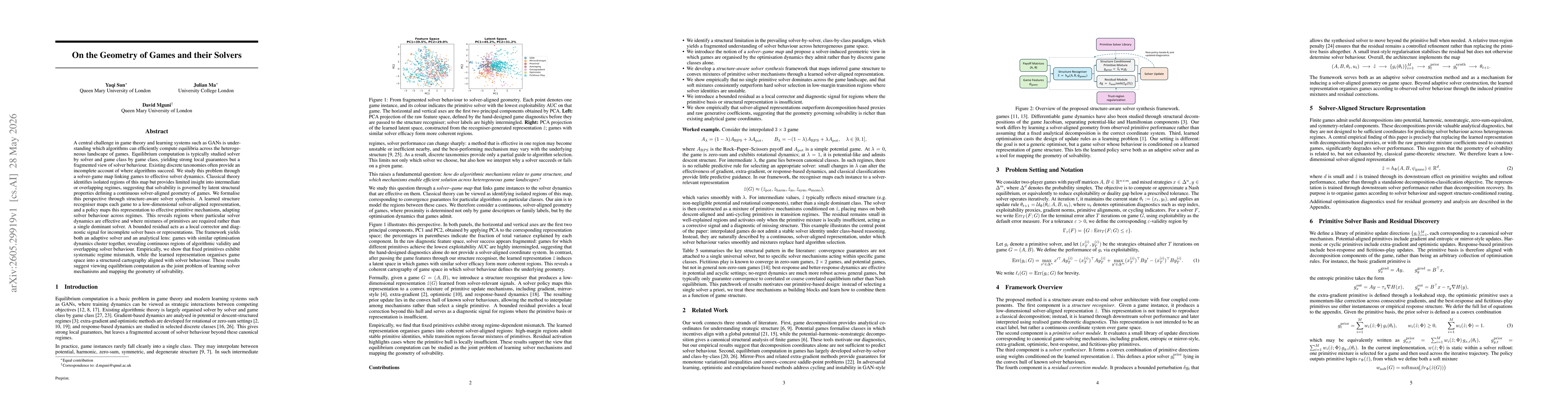 Thumbnail for On the Geometry of Games and their Solvers