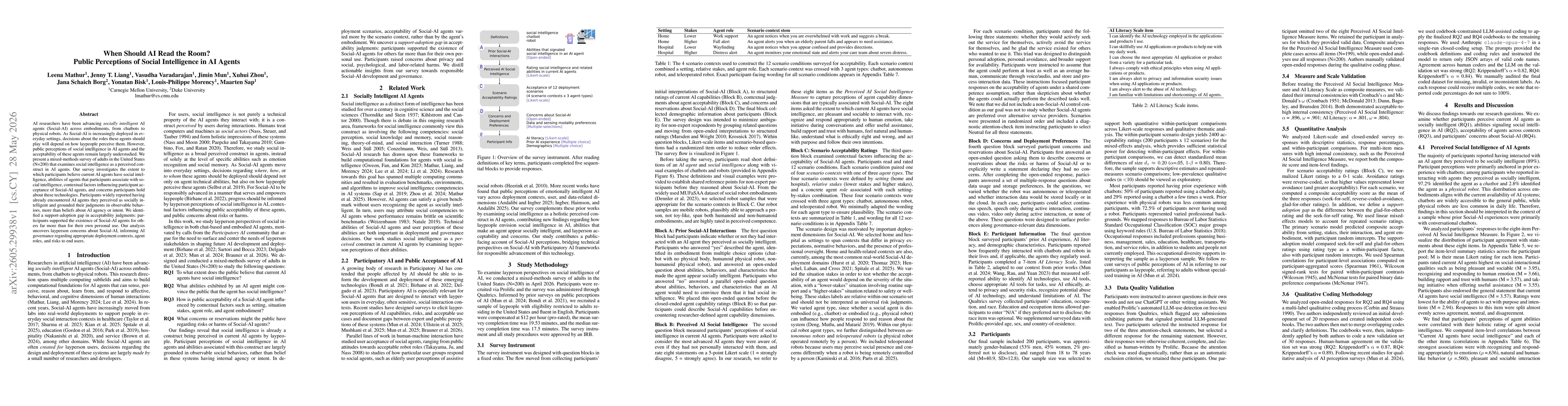 Thumbnail for When Should AI Read the Room? Public Perceptions of Social Intelligence in AI Agents