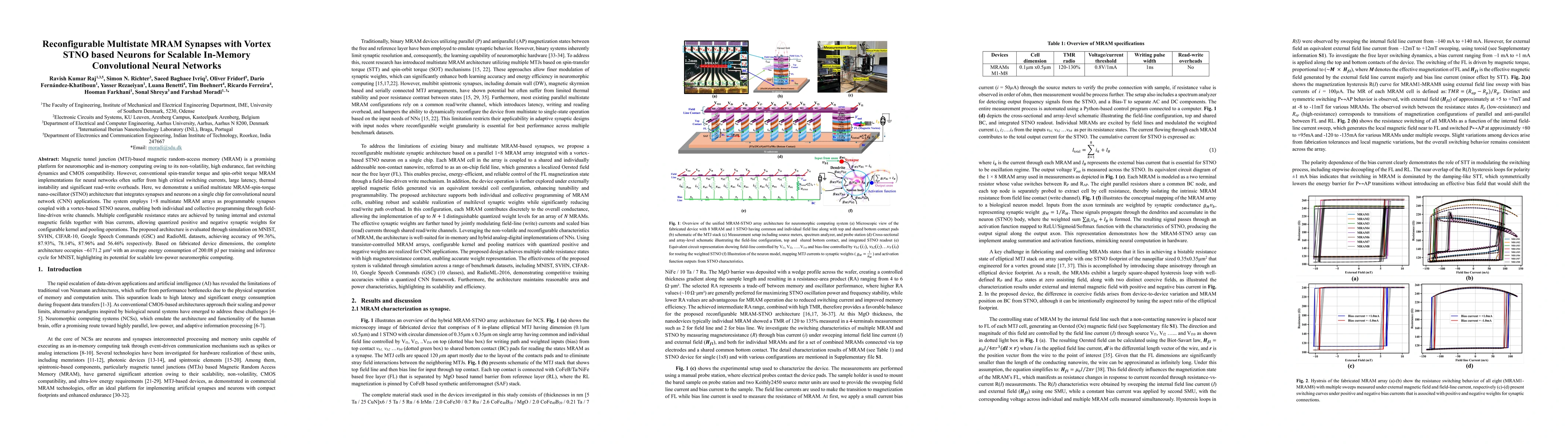 Thumbnail for Reconfigurable Multistate MRAM Synapses with Vortex STNO based Neurons for Scalable In-Memory Convolutional Neural Networks