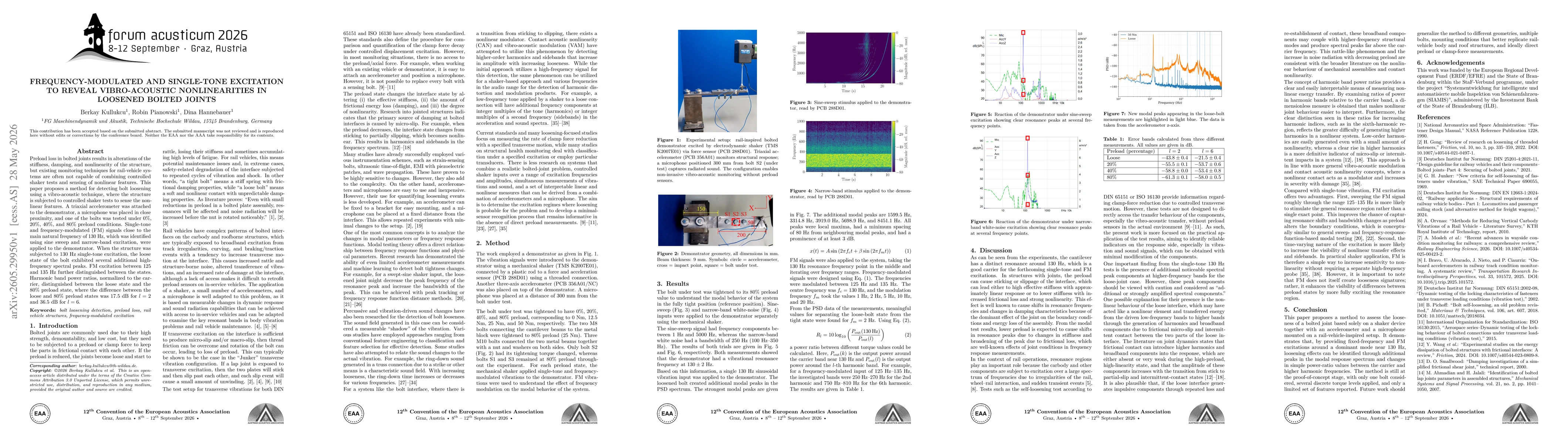 Thumbnail for Frequency-Modulated and Single-Tone Excitation to Reveal Vibro-Acoustic Nonlinearities in Loosened Bolted Joints