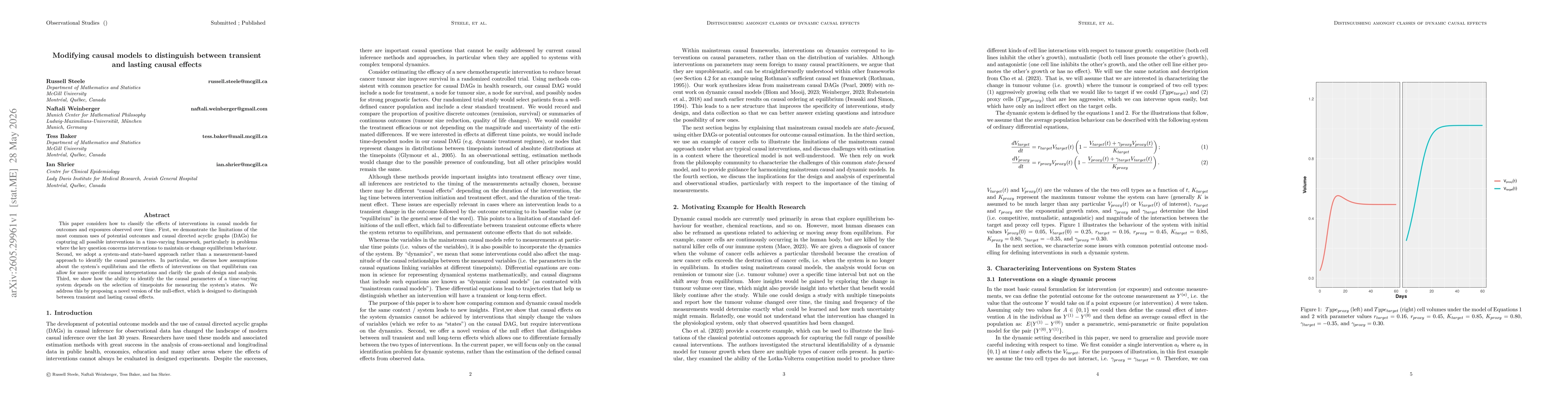 Thumbnail for Modifying causal models to distinguish between transient and lasting causal effects