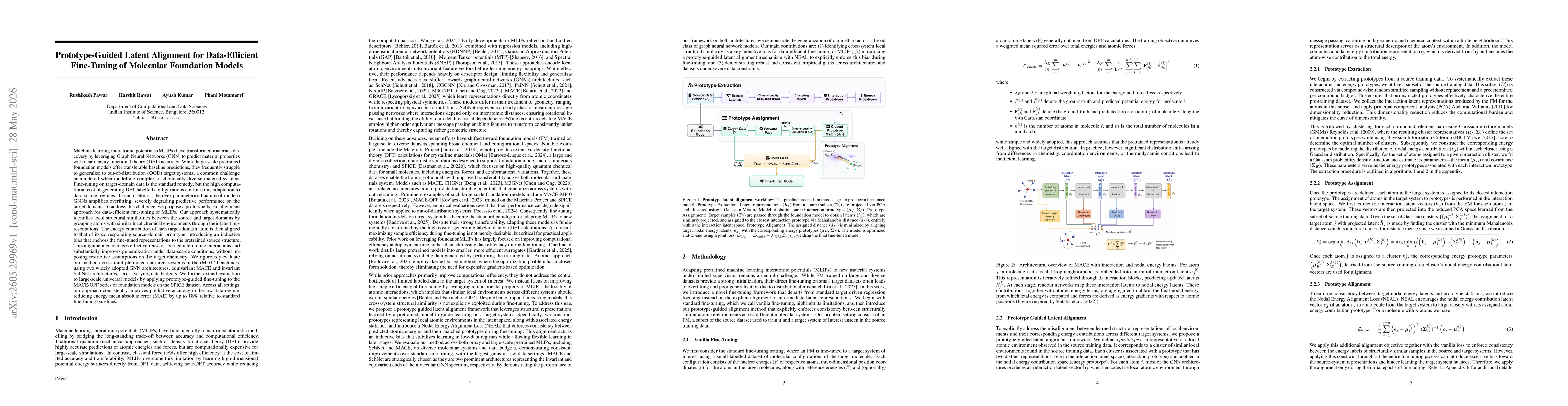 Thumbnail for Prototype-Guided Latent Alignment for Data-Efficient Fine-Tuning of Molecular Foundation Models
