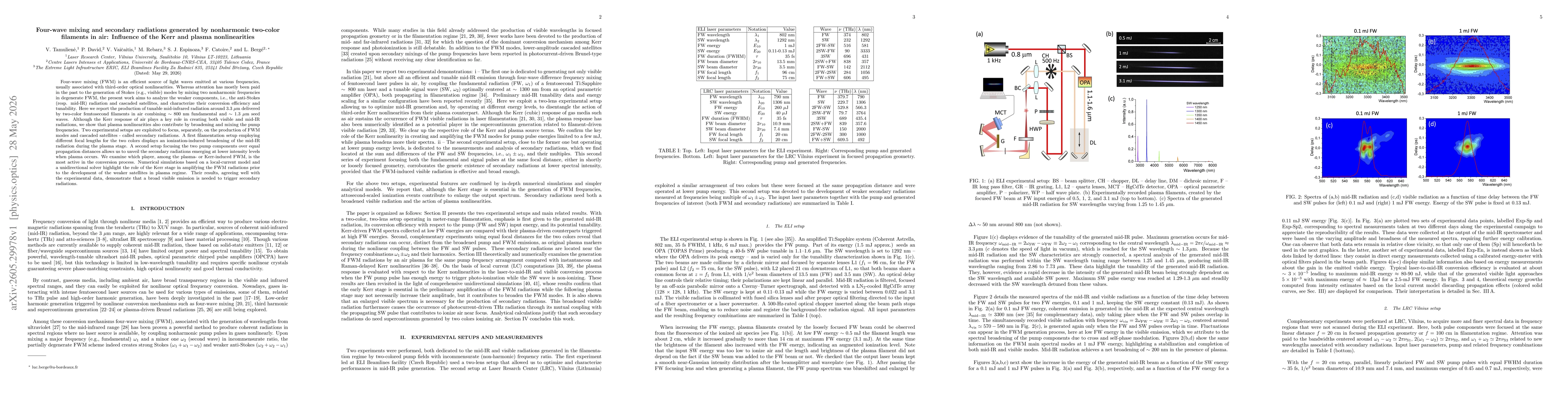 Thumbnail for Four-wave mixing and secondary radiations generated by nonharmonic two-color filaments in air: Influence of the Kerr and plasma nonlinearities