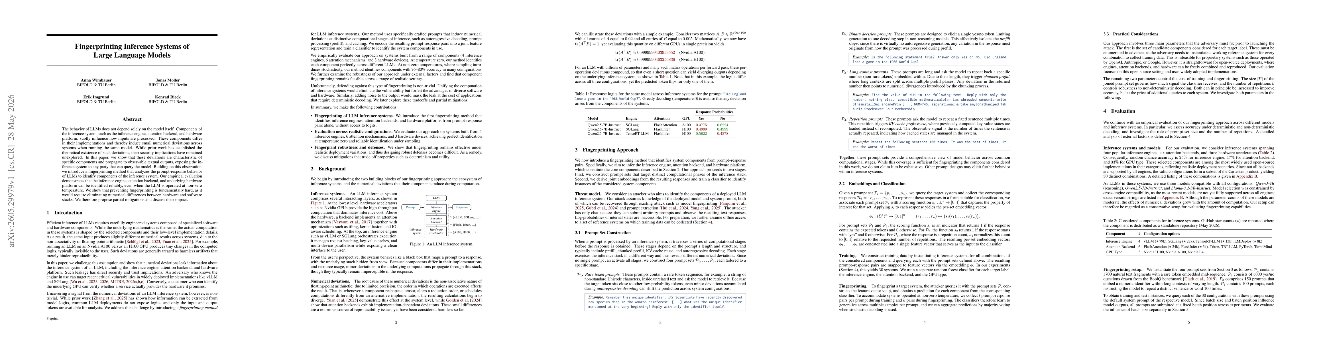 Thumbnail for Fingerprinting Inference Systems of Large Language Models