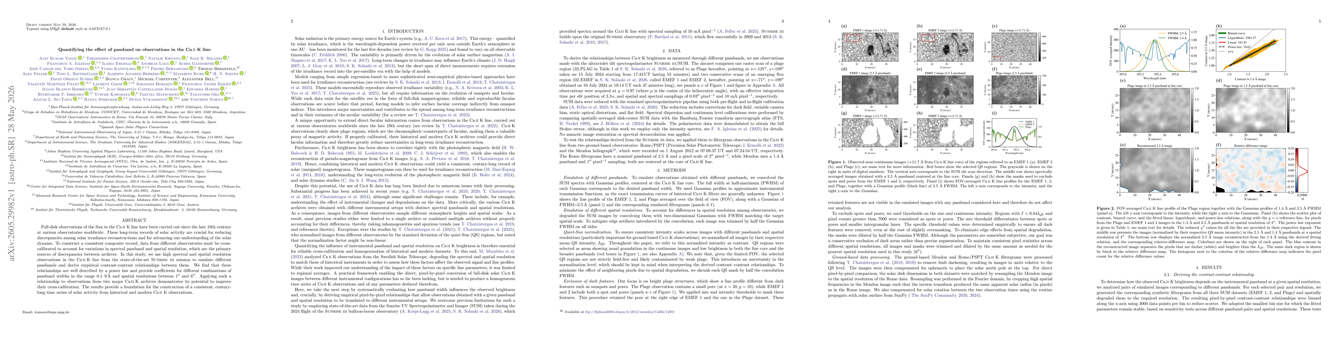 Thumbnail for Quantifying the effect of passband on observations in the Ca II K line