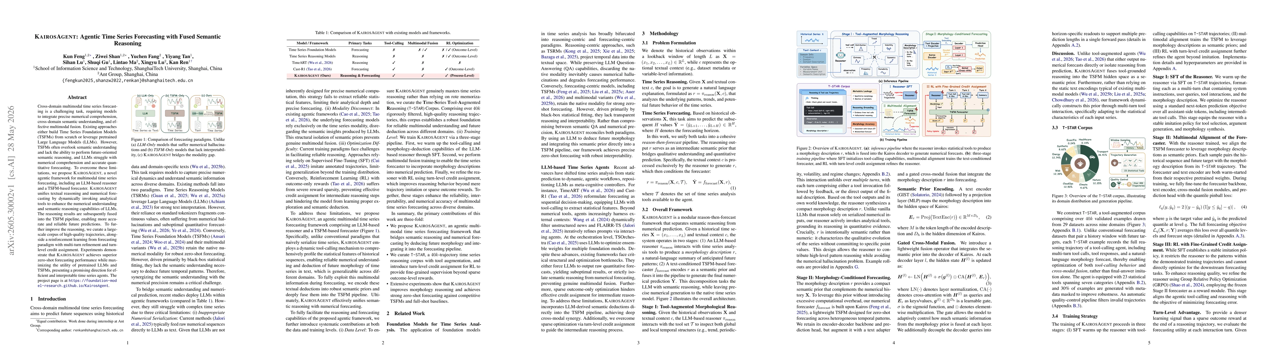 Thumbnail for KairosAgent: Agentic Time Series Forecasting with Fused Semantic Reasoning