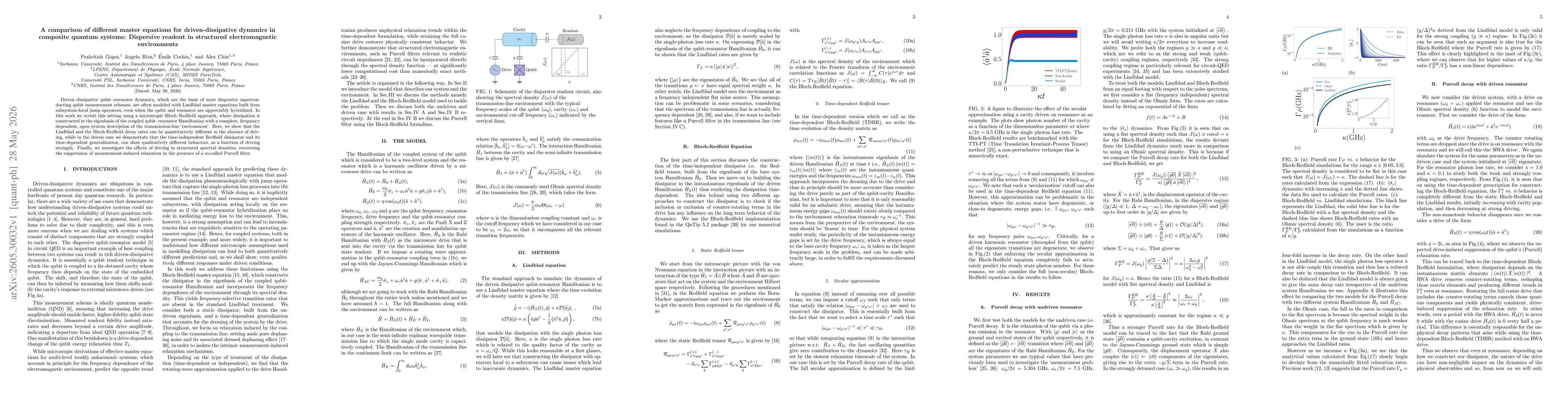 Thumbnail for A comparison of different master equations for driven-dissipative dynamics in composite quantum systems: Dispersive readout in structured electromagnetic environments