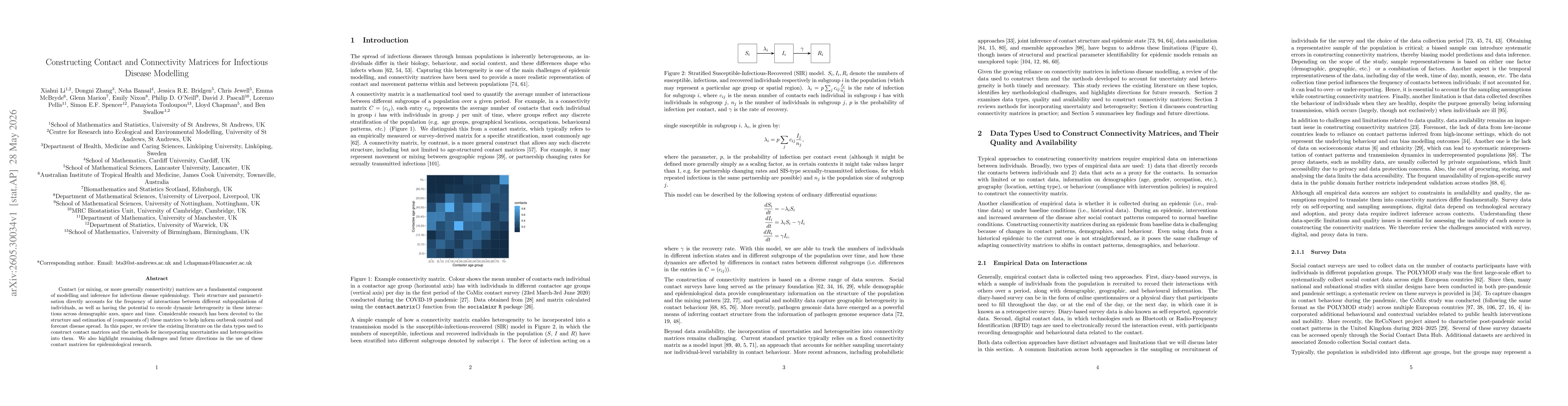 Thumbnail for Constructing Contact and Connectivity Matrices for Infectious Disease Modelling