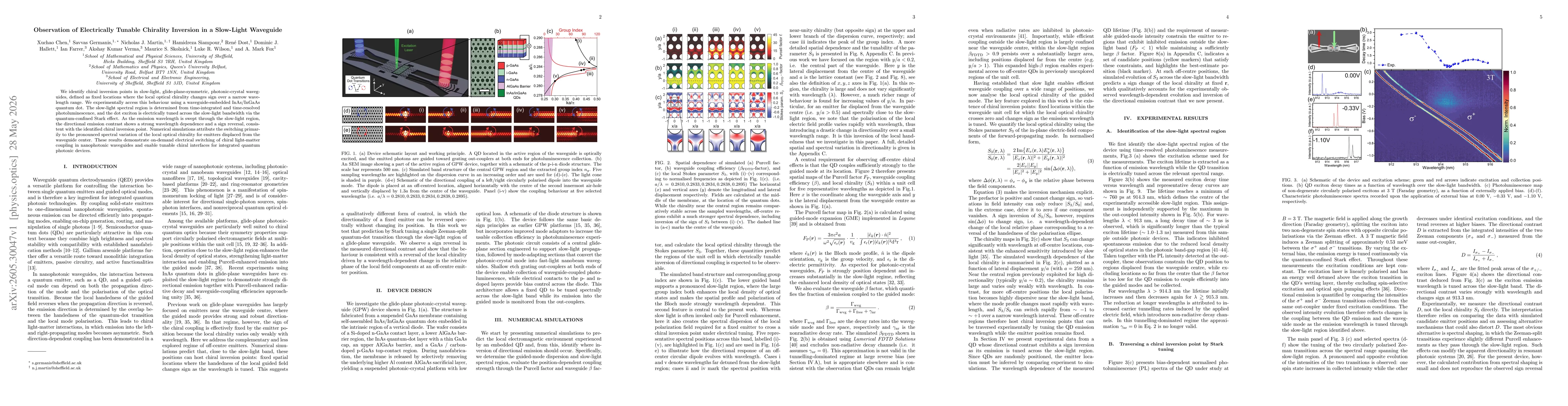 Thumbnail for Observation of Electrically Tunable Chirality Inversion in a Slow-Light Waveguide