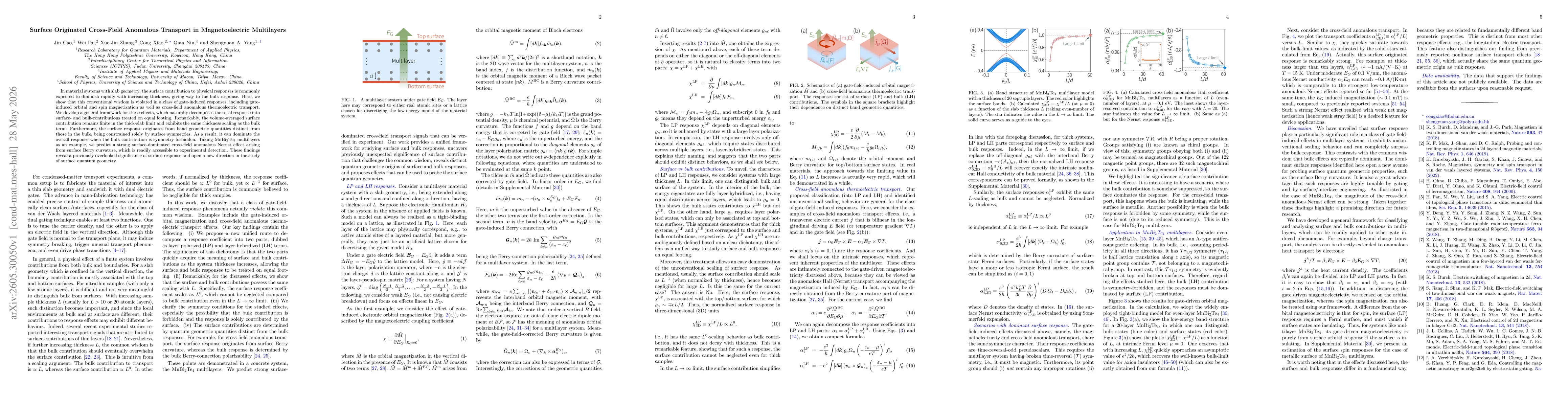 Thumbnail for Surface Originated Cross-Field Anomalous Transport in Magnetoelectric Multilayers