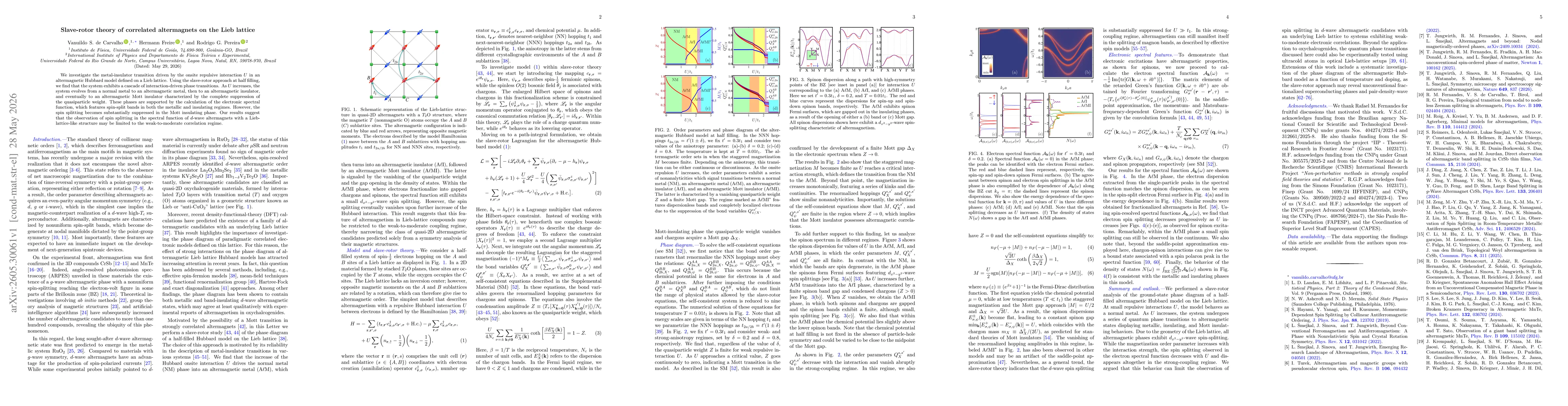 Thumbnail for Slave-rotor theory of correlated altermagnets on the Lieb lattice