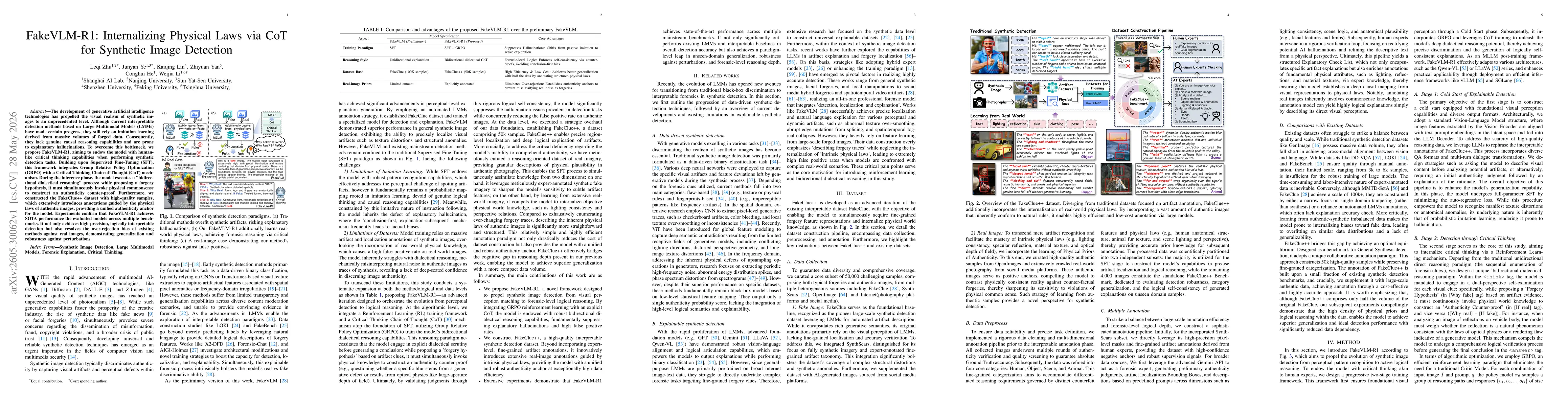 Thumbnail for FakeVLM-R1: Internalizing Physical Laws via CoT for Synthetic Image Detection