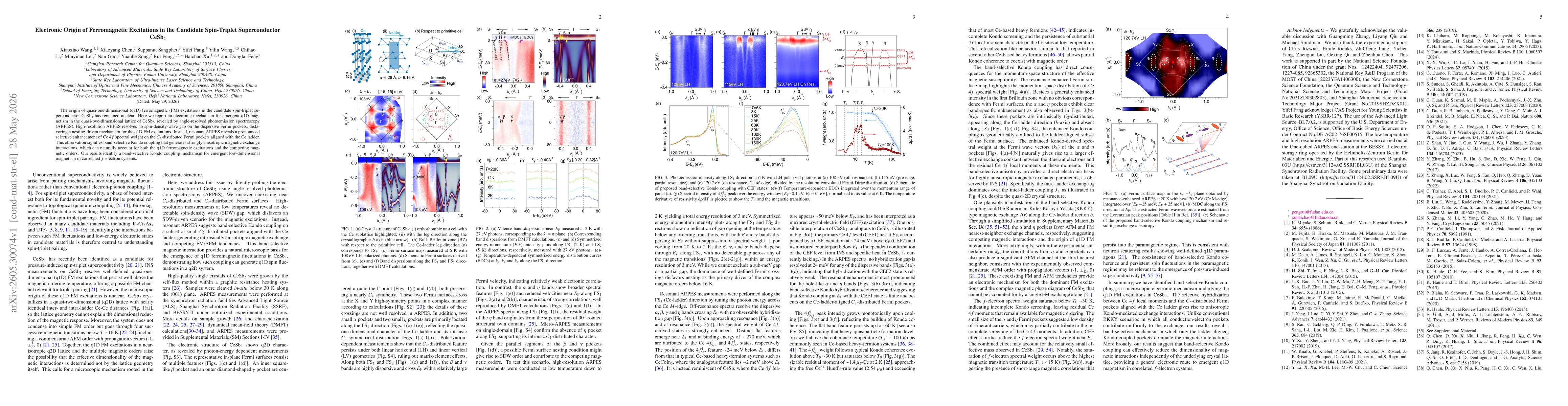 Thumbnail for Electronic Origin of Ferromagnetic Excitations in the Candidate Spin-Triplet Superconductor CeSb2