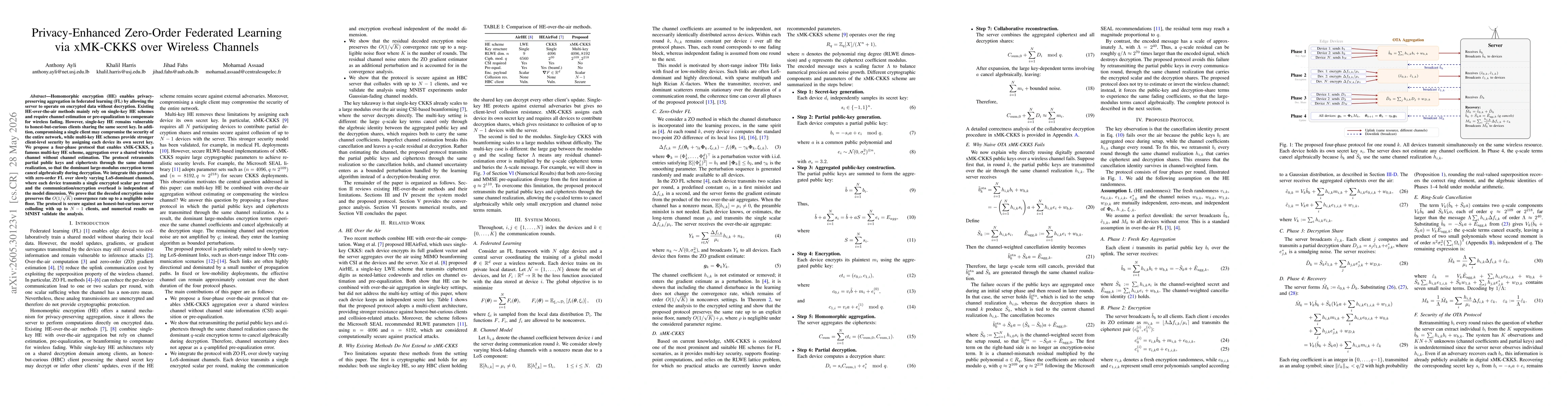 Thumbnail for Privacy-Enhanced Zero-Order Federated Learning via xMK-CKKS over Wireless Channels