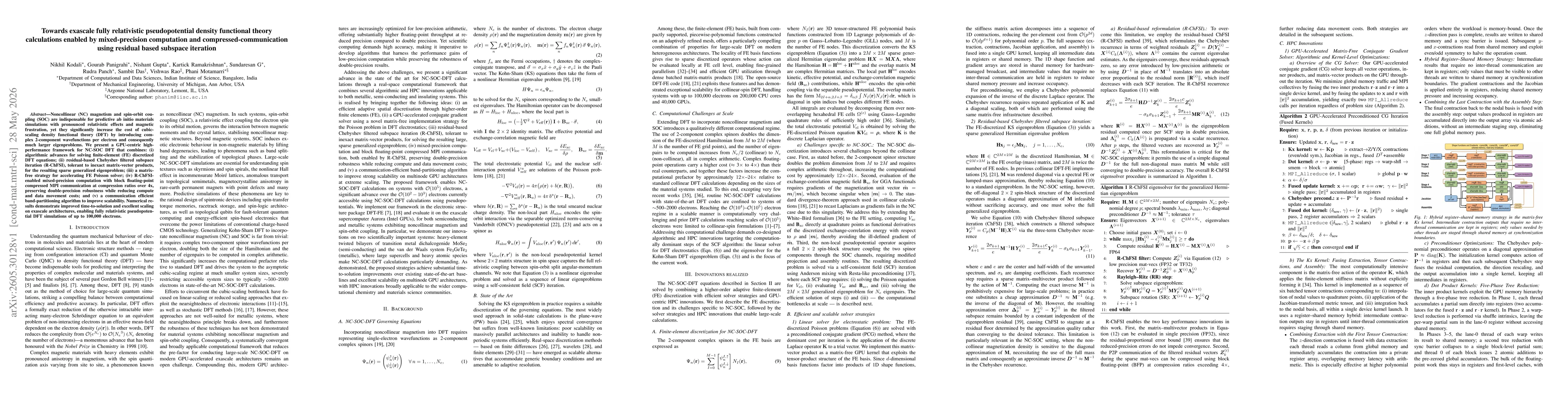 Thumbnail for Towards exascale fully relativistic pseudopotential density functional theory calculations enabled by mixed-precision computation and compressed-communication using residual based subspace iteration