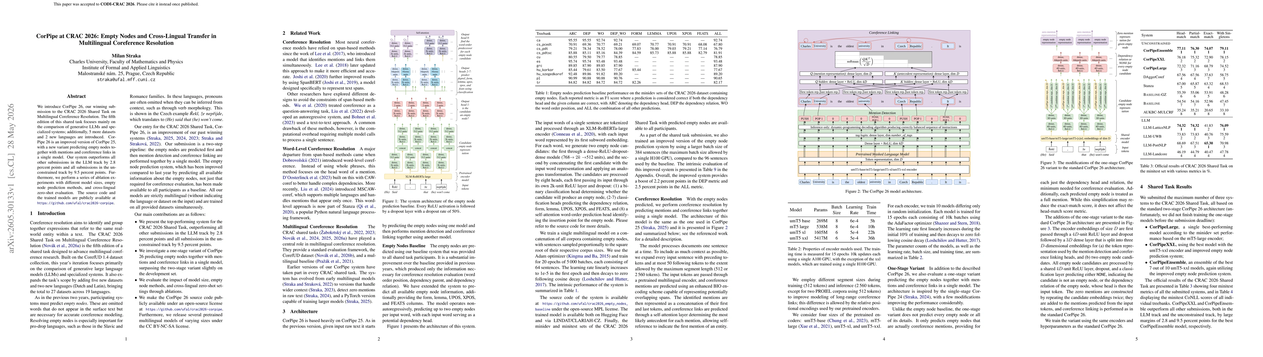 Thumbnail for CorPipe at CRAC 2026: Empty Nodes and Cross-Lingual Transfer in Multilingual Coreference Resolution