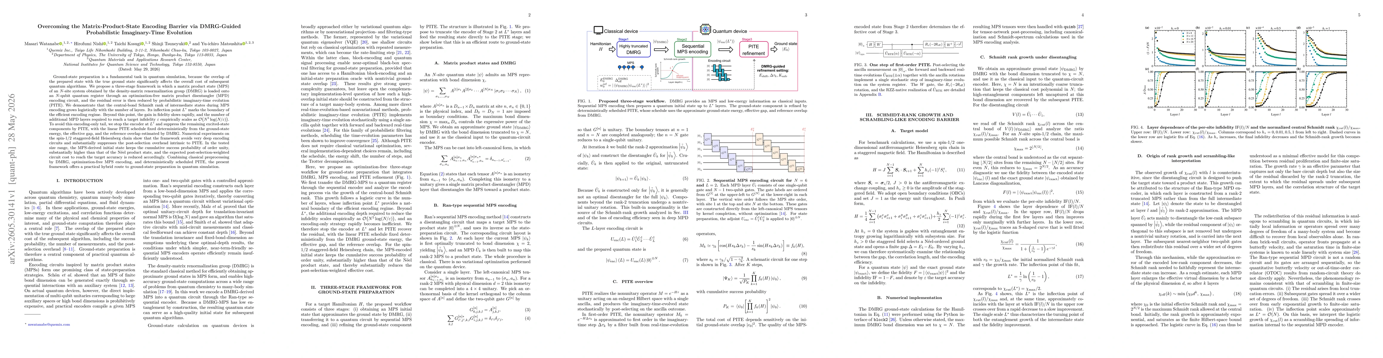 Thumbnail for Overcoming the Matrix-Product-State Encoding Barrier via DMRG-Guided Probabilistic Imaginary-Time Evolution