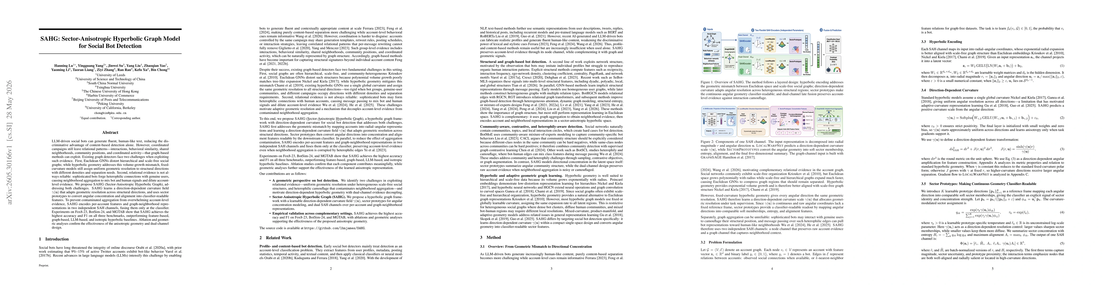 Thumbnail for SAHG: Sector-Anisotropic Hyperbolic Graph Model for Social Bot Detection