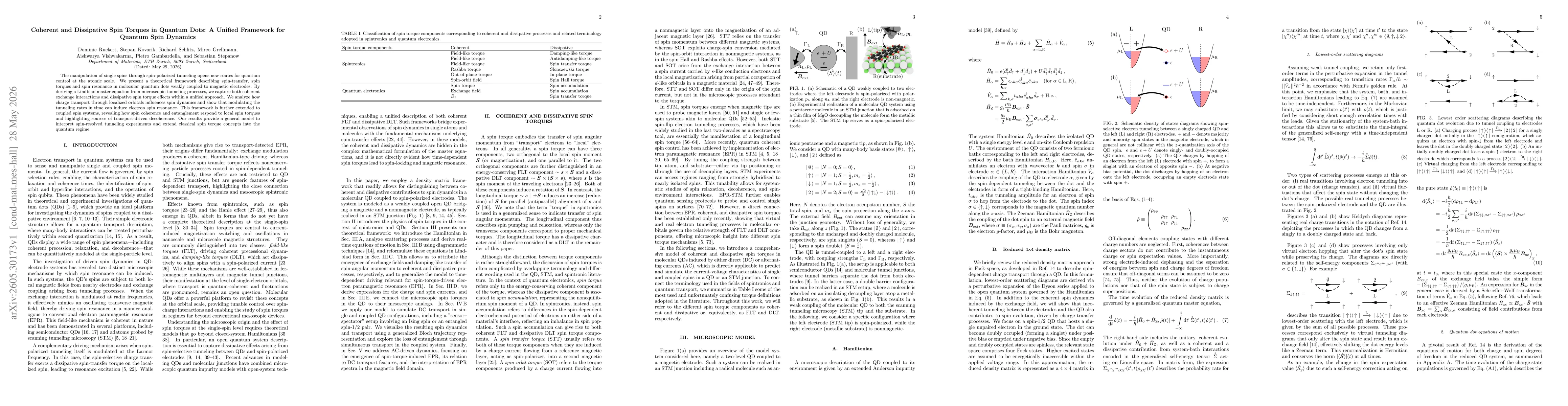 Thumbnail for Coherent and Dissipative Spin Torques in Quantum Dots: A Unified Framework for Quantum Spin Dynamics