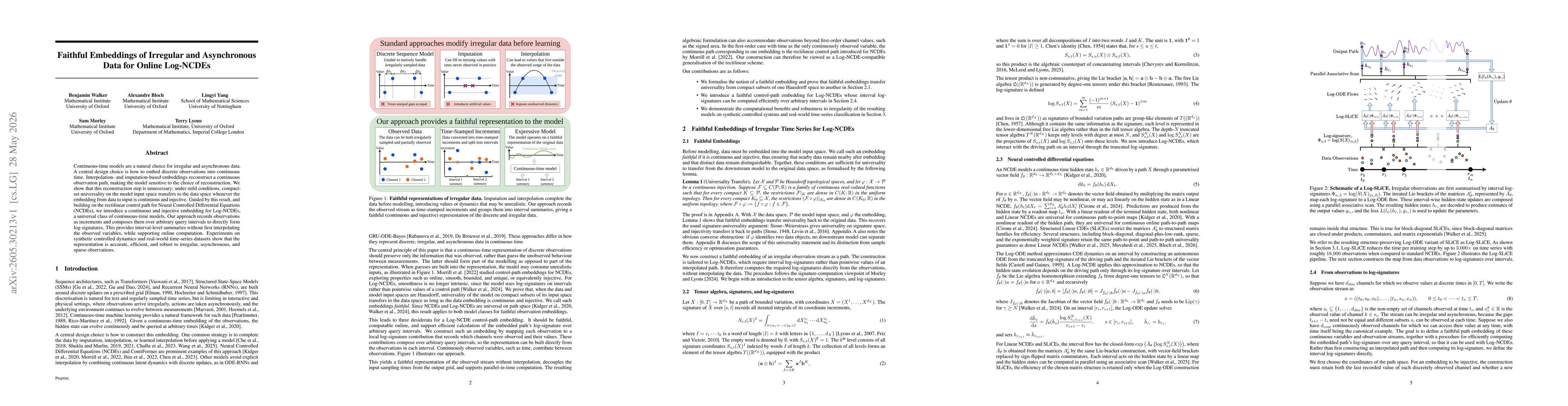 Thumbnail for Faithful Embeddings of Irregular and Asynchronous Data for Online Log-NCDEs