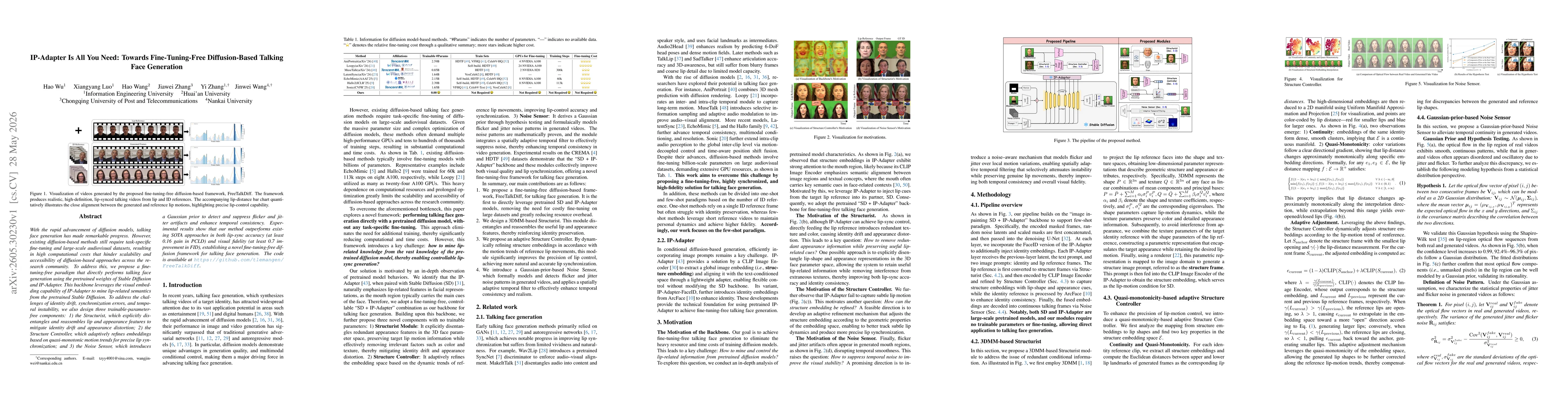 Thumbnail for IP-Adapter Is All You Need: Towards Fine-Tuning-Free Diffusion-Based Talking Face Generation